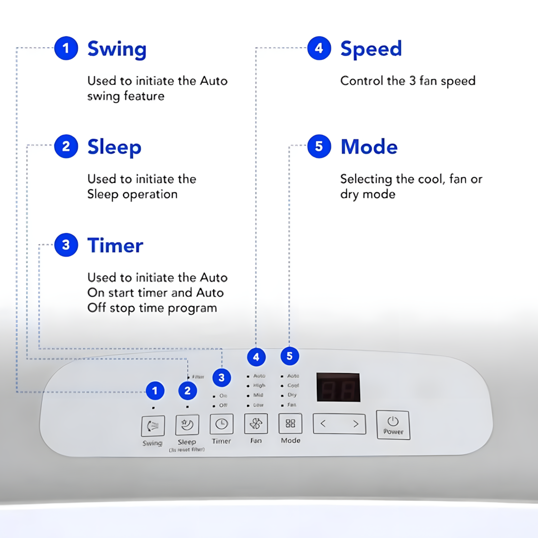Easy controls